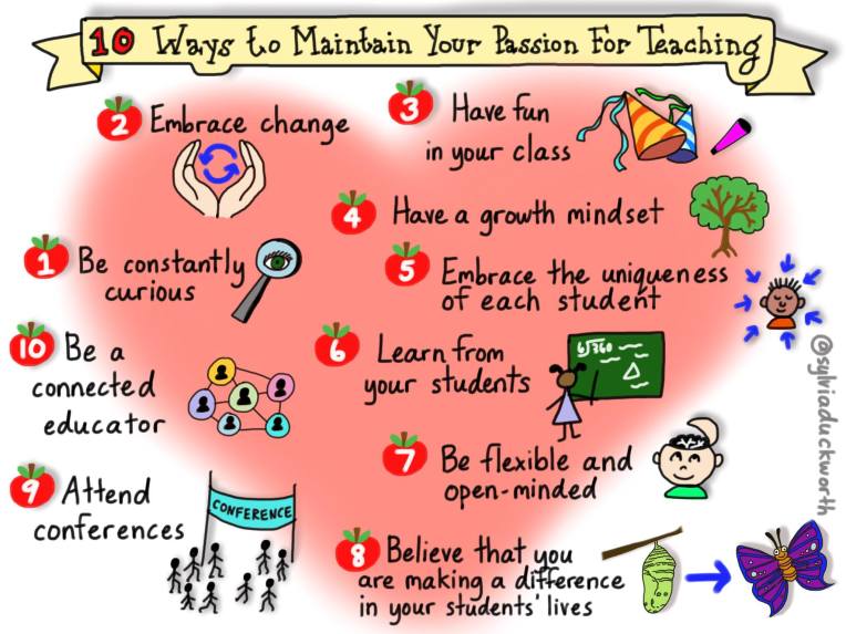 10 Ways to Maintain Passion for Teaching